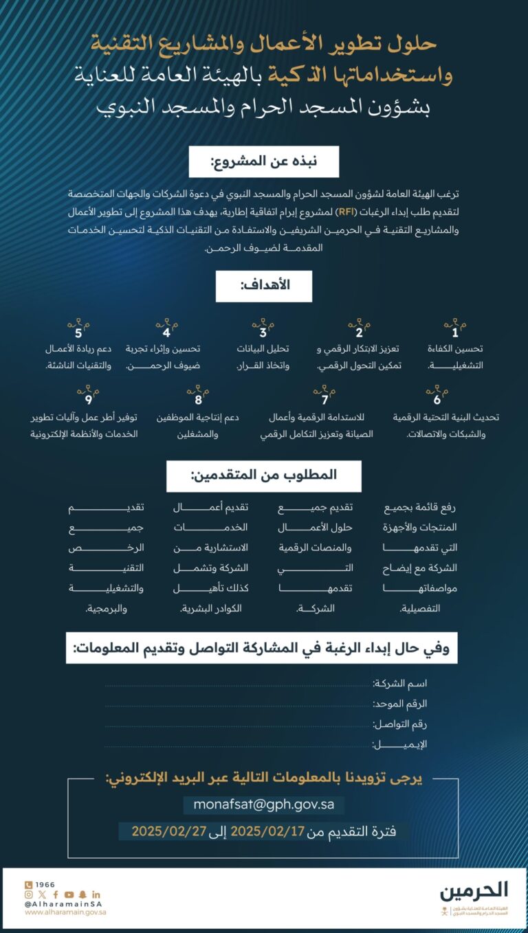 ”-شؤون-الحرمين”-تدعو-إلى-المشاركة-في-تطوير-تقنيات-خدمات-ضيوف-الرحمن