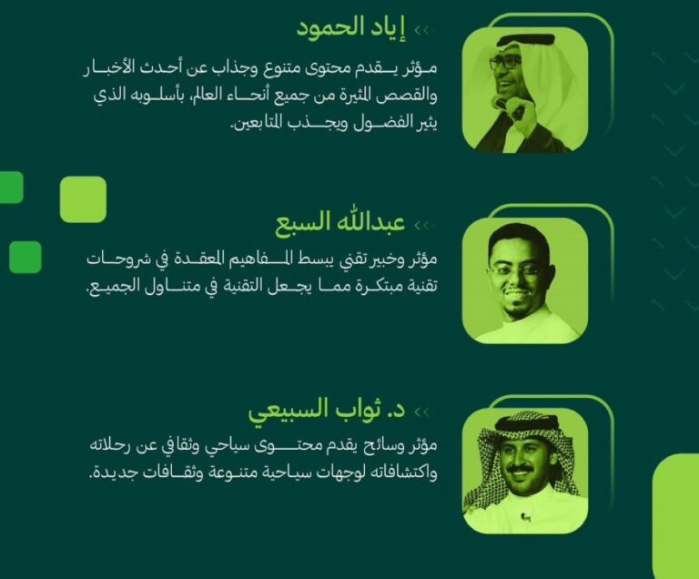 “السعودي-للإعلام”-يعلن-المرشحين-لجائزة-الجمهور-لأفضل-محتوى-رقمي