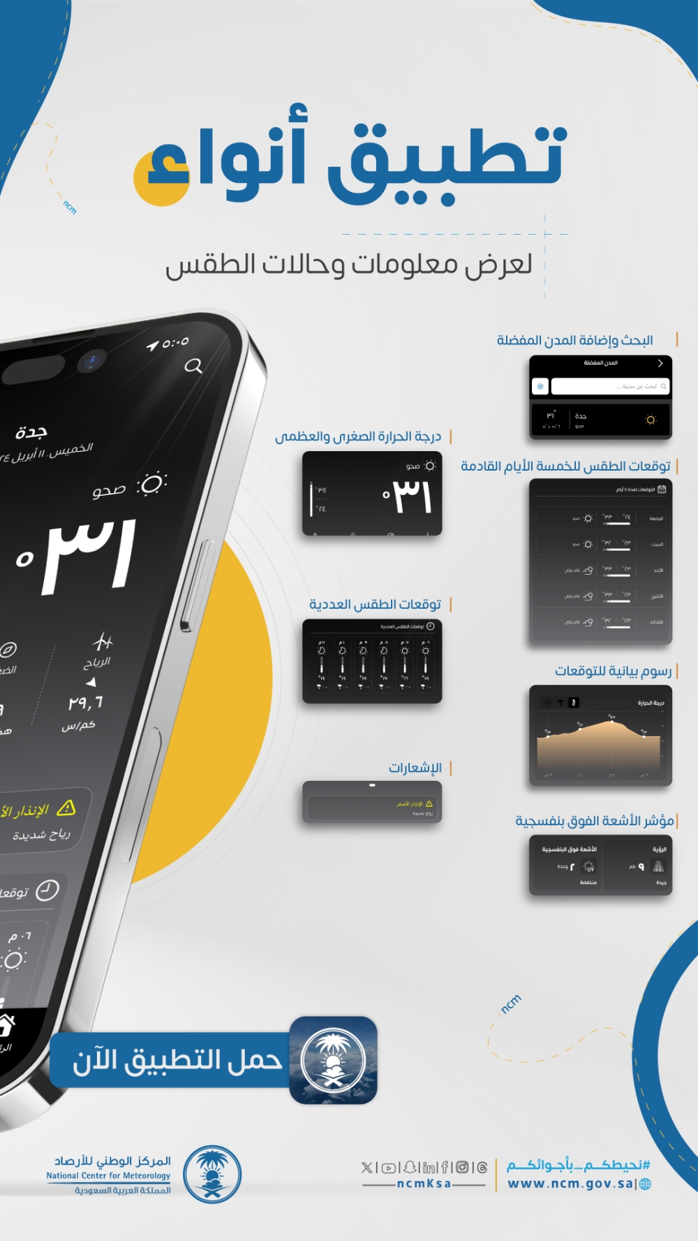 لخدمة-المستفيدين.-توجيه-بسرعة-تحديث-بيانات-الطقس-على-تطبيق-أنواء