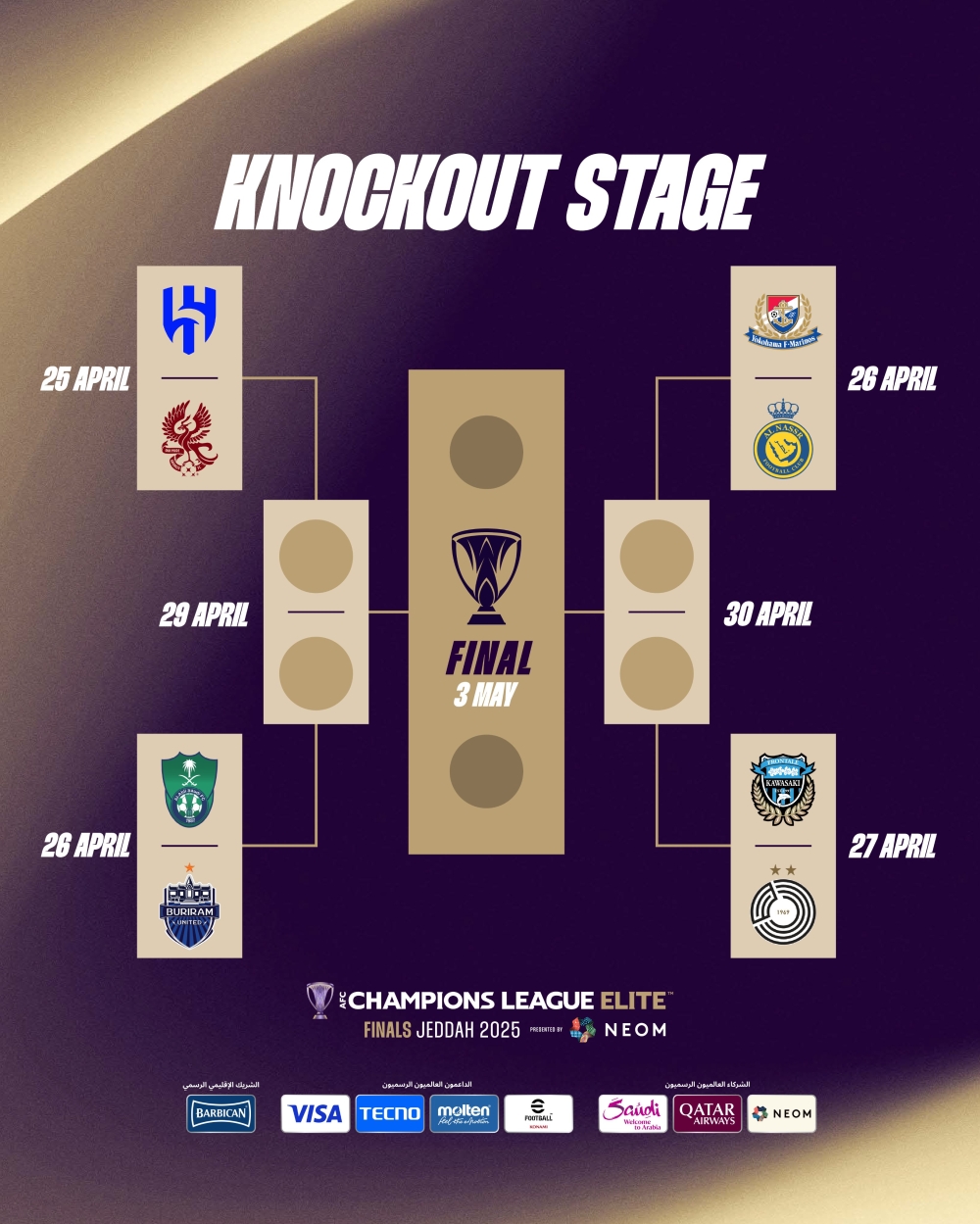 قرعة-دوري-أبطال-آسيا-للنخبة.-الهلال-يواجه-غوانغجو-في-ربع-النهائي-والنصر-مع-يوكوهاما