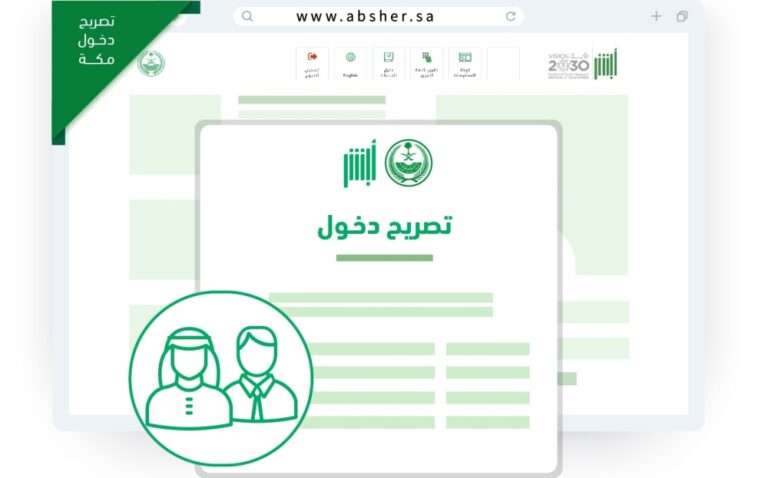 “أبشر”.-هذه-الفئات-المستفيدة-من-خدمة-تصريح-الدخول-إلى-مكة