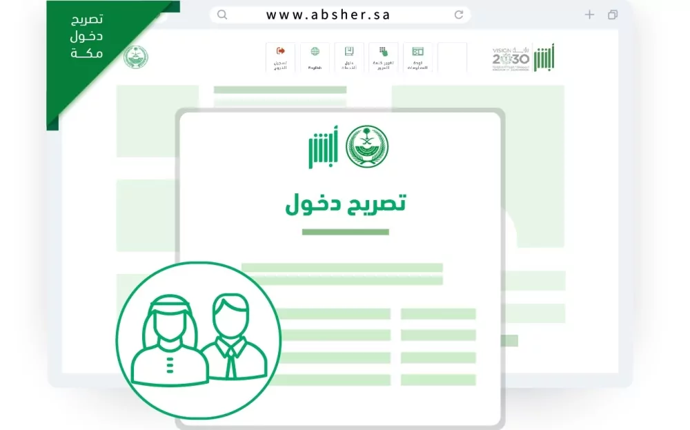 “أبشر”.-هذه-الفئات-المستفيدة-من-خدمة-تصريح-الدخول-إلى-مكة