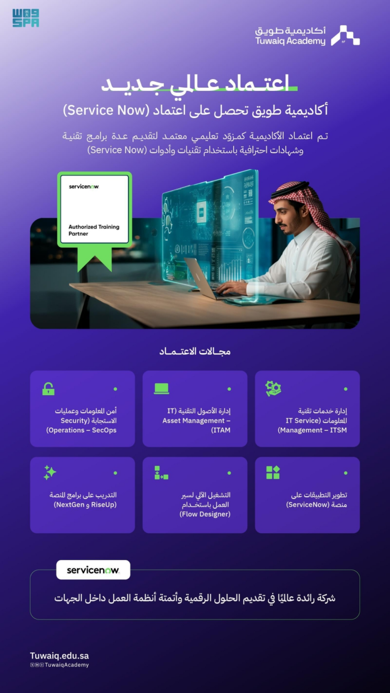 الأولى-بالشرق-الأوسط.-أكاديمية-طويق-تحصل-على-اعتماد-عالمي