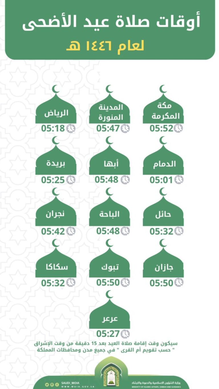 بينها-الرياض-والدمام.-وقت-صلاة-عيد-الأضحى-2025-في-المملكة