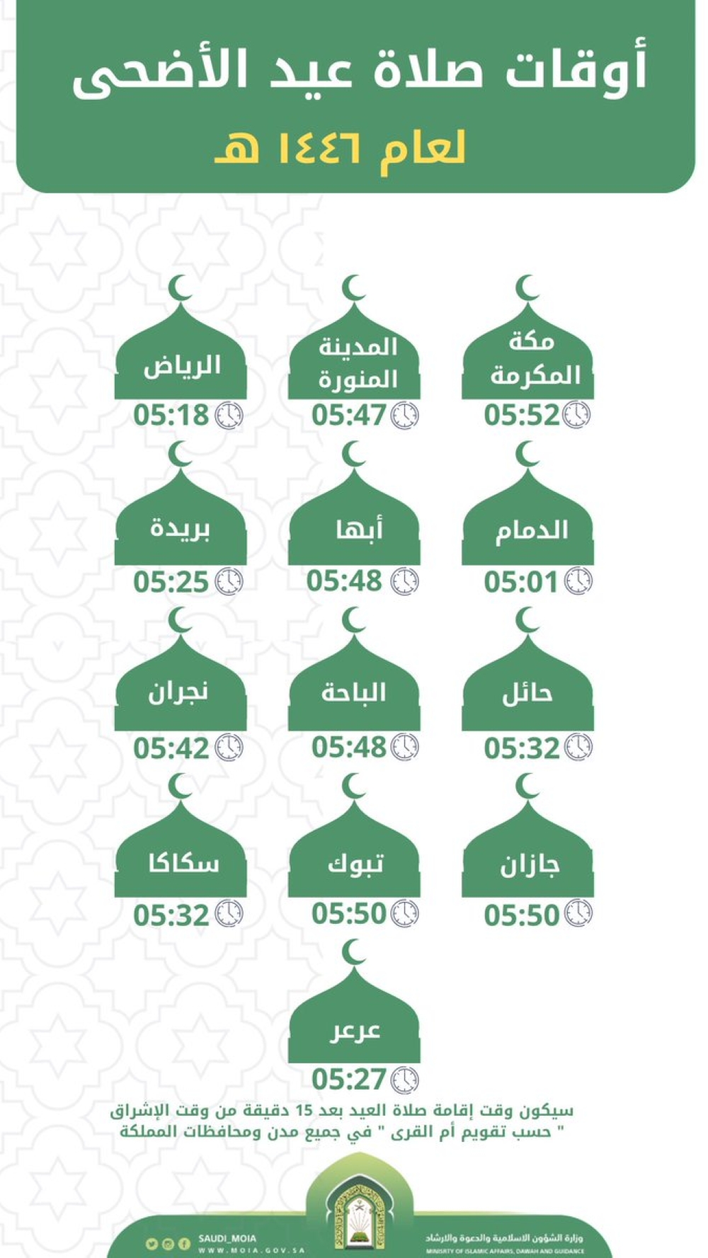 بينها-الرياض-والدمام.-وقت-صلاة-عيد-الأضحى-2025-في-المملكة