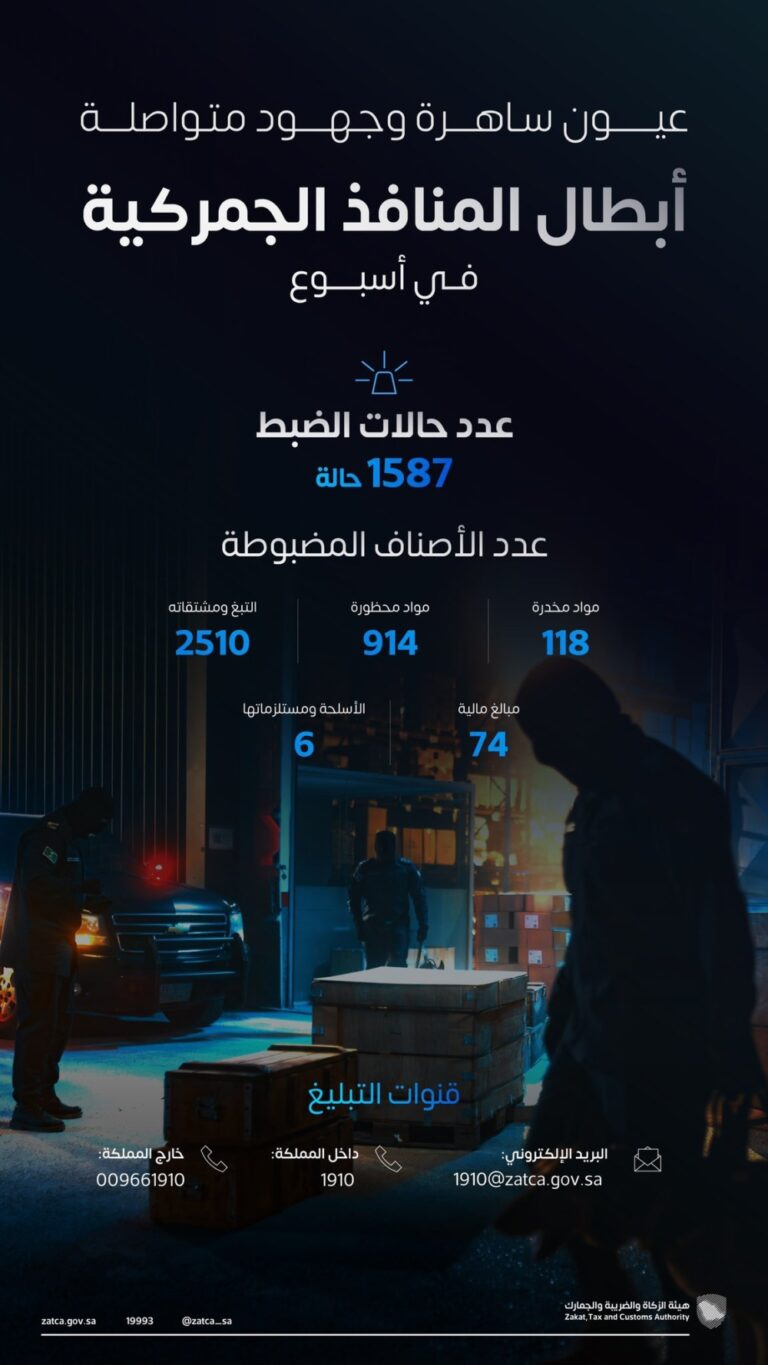 ضبط-118-صنفًا-من-المواد-المخدرة-و914-مادة-محظورة-بالمنافذ-الجمركية