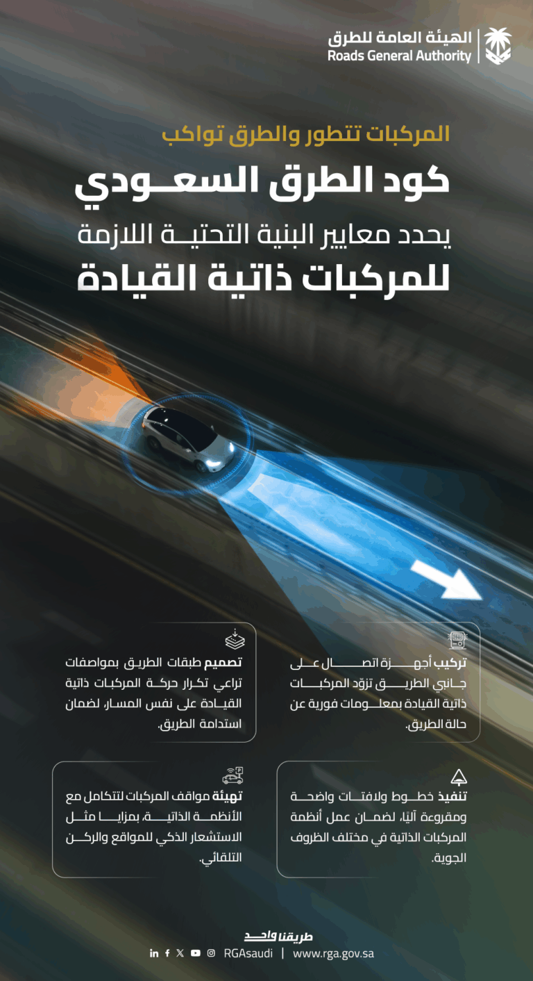 كود-الطرق-السعودي-يحدد-معايير-البنية-التحتية-للمركبات-ذاتية-القيادة