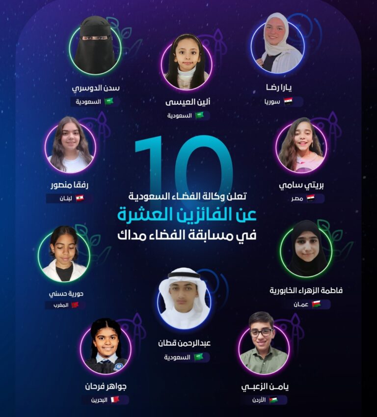 “الفضاء-مداك”.-نجاح-تجارب-10-طلاب-سعوديين-وعرب-في-المحطة-الدولية