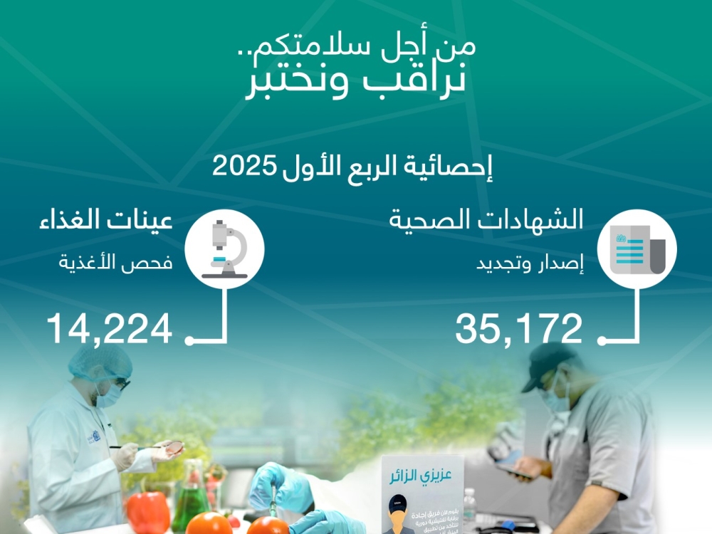 فحص-14,224-عينة-غذاء-خلال-الربع-الأول-من-عام-2025-بجدة