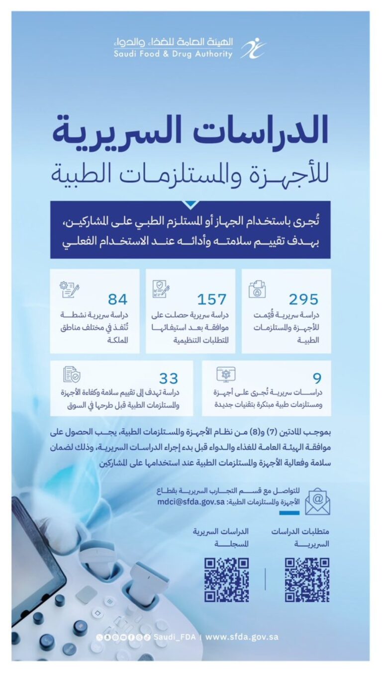 “الغذاء-والدواء”-تنفذ-84-دراسة-سريرية-طبية-تغطي-مناطق-السعودية