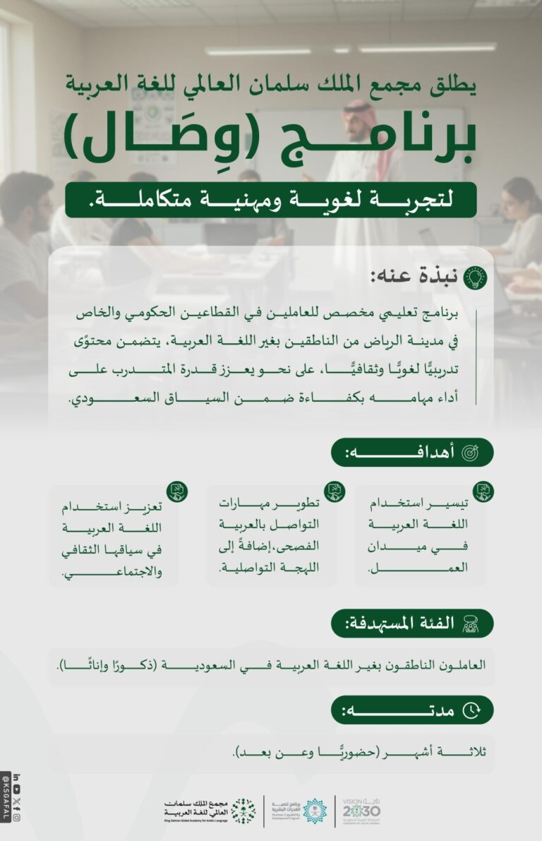 مجمع-الملك-سلمان-يطلق-برنامج-“وصال”-لتمكين-العربية-في-بيئات-العمل
