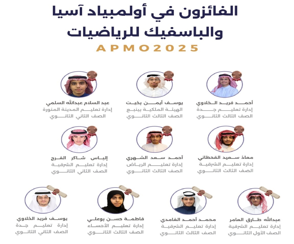 عاجل:-المملكة-تحصد-10-جوائز-دولية-في-أولمبياد-آسيا-والباسفيك-للرياضيات