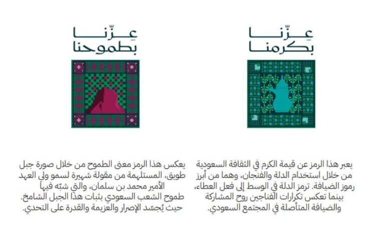 هوية-اليوم-الوطني-95.-عناصر-بصرية-وشعارات-تعكس-رؤية-وتراث-المملكة