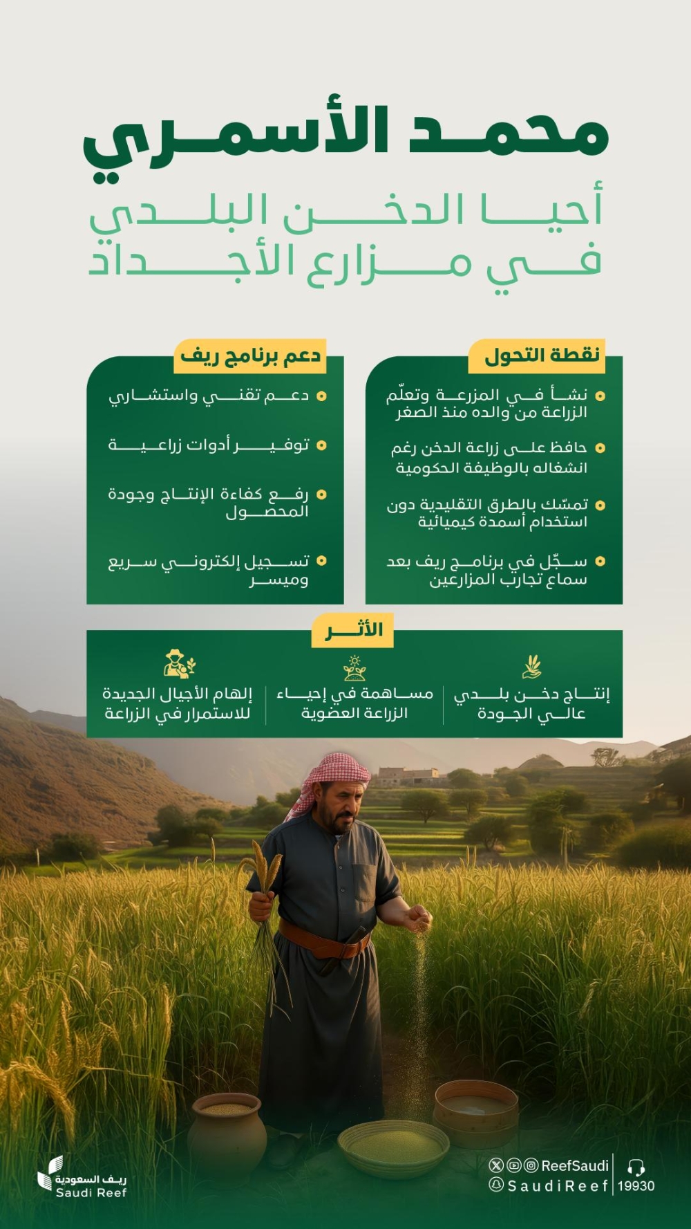 “ريف-السعودية”-يحتفي-بنجاح-مزارع-أحيا-زراعة-الدخن-البلدي-بجودة-عالية