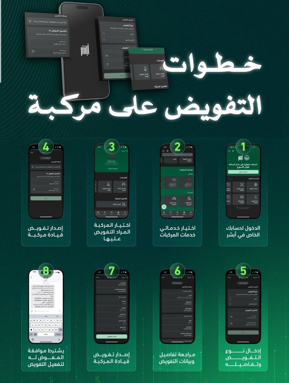 بخطوات-بسيطة.-كيف-تضيف-مفوّض-على-المركبة-عبر-“أبشر”؟