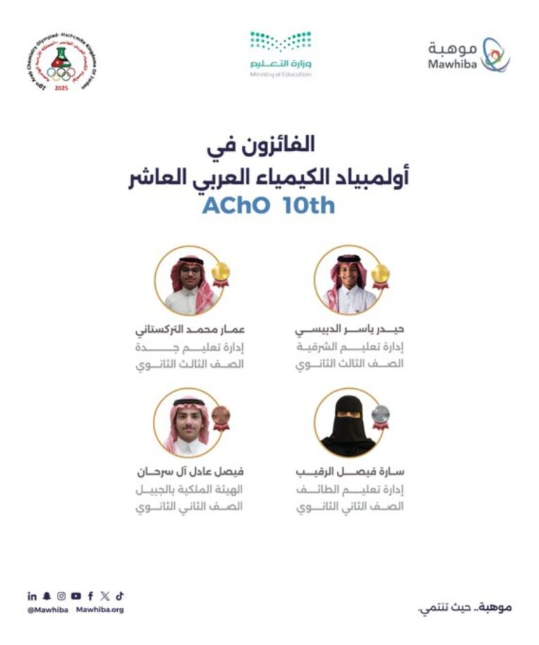 الذهبية-للشرقية.-السعودية-تحقق-المركز-الأول-بأولمبياد-الكيمياء