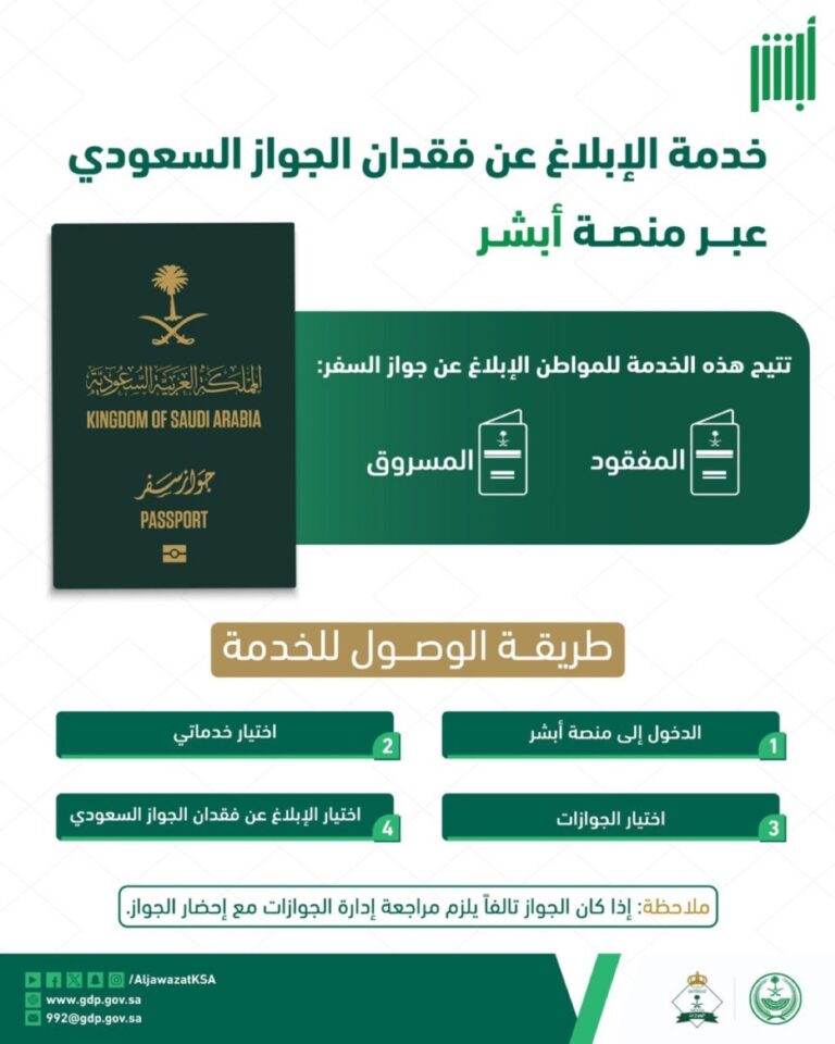 خطوات-الإبلاغ-عن-فقدان-جواز-السفر-في-داخل-وخارج-السعودية