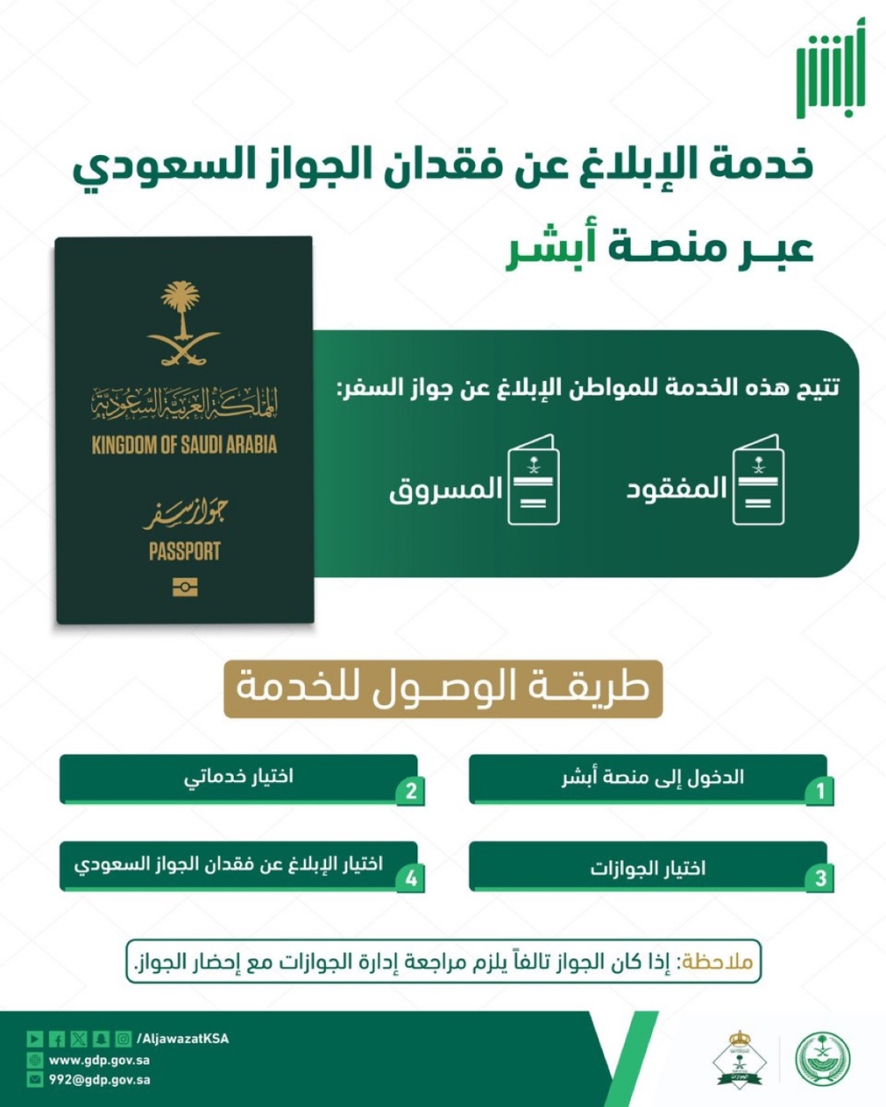 خطوات-الإبلاغ-عن-فقدان-جواز-السفر-في-داخل-وخارج-السعودية