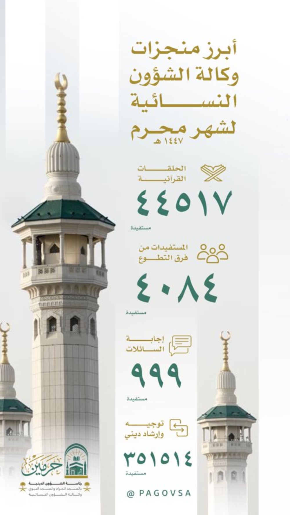 400-ألف-مستفيدة-من-برامج-الشؤون-النسائية-بالمسجد-الحرام