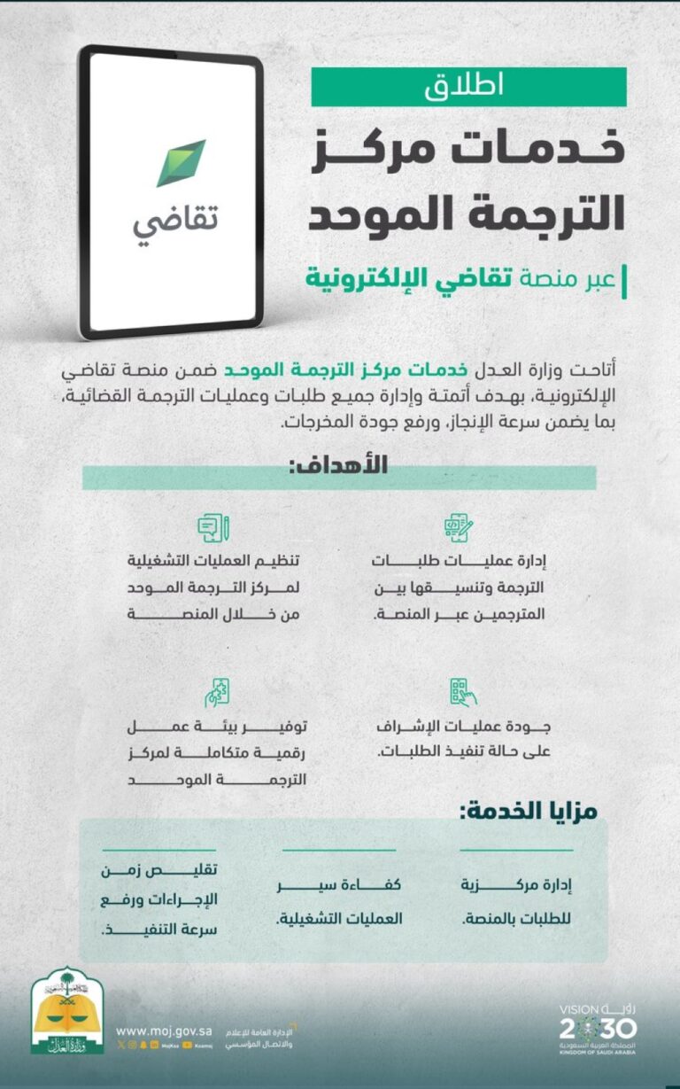 3-مزايا.-“العدل”-تطلق-خدمات-مركز-الترجمة-الموحد-عبر-منصة-“تقاضي”