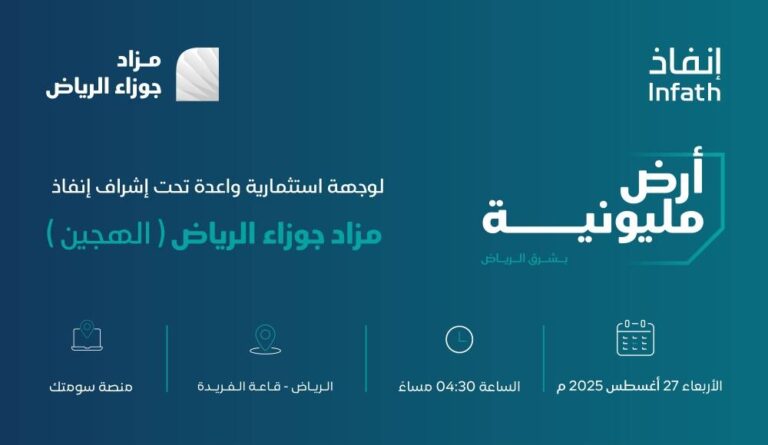 فرصة-عقارية-كبرى-بمزاد-جوزاء-الرياض-العلني-الهجين-–-#عاجل