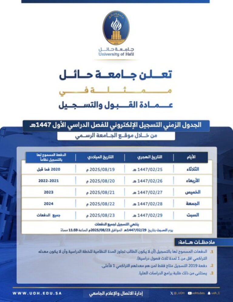 عاجل:-جامعة-حائل-تعلن-مواعيد-التسجيل-الإلكتروني.-الشروط-والتفاصيل