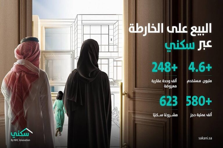 سكني-يتجاوز-نصف-مليون-حجز-كأكبر-منصة-عقارية-للبيع-على-الخارطة