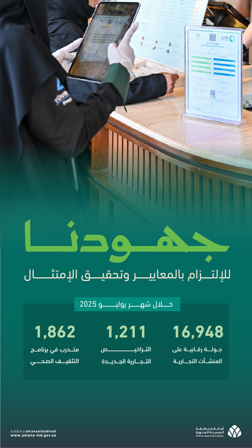 المدينة-المنورة.-16-ألف-جولة-رقابية-لمتابعة-التزام-المنشآت-التجارية