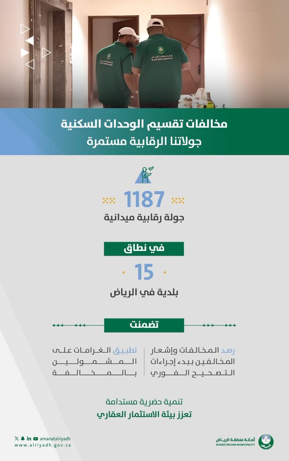 رصد-أكثر-من-12-ألف-وحدة-مخالفة-لتقسيم-الوحدات-التأجيرية-بالرياض
