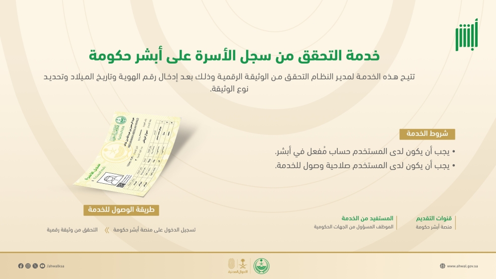 شروط-وخطوات-التحقق-من-سجل-الأسرة-عبر-“أبشر-حكومة”