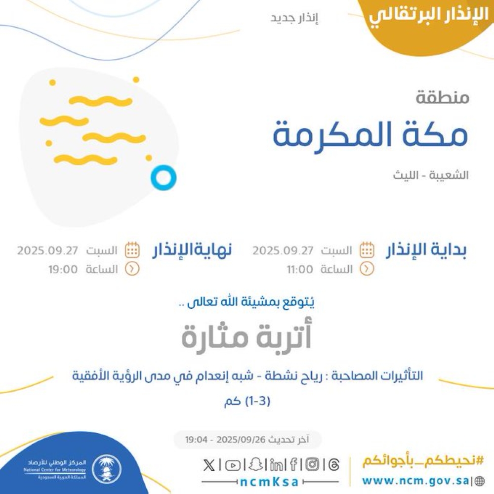 رياح-وأتربة.-“الأرصاد”-يكشف-عن-طقس-السبت-في-مكة-المكرمة