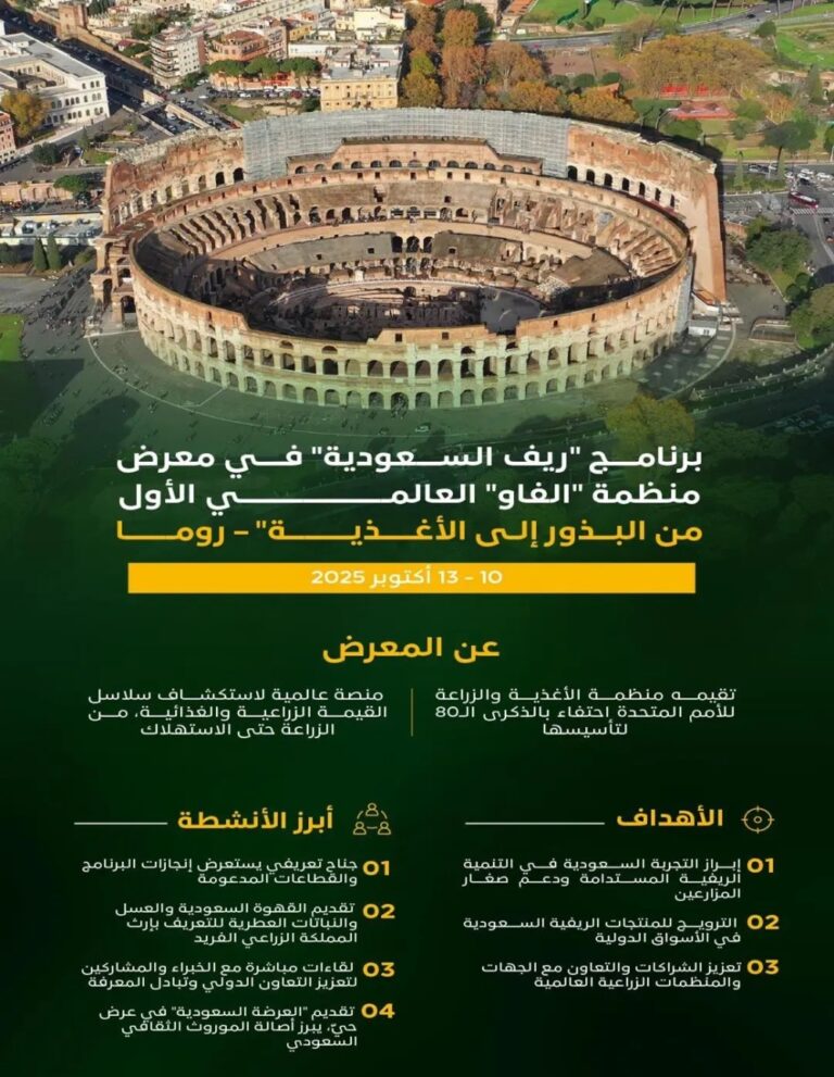 روما.-المملكة-تطرح-نموذجها-الريفي-المستدام-في-معرض-“فاو”-العالمي