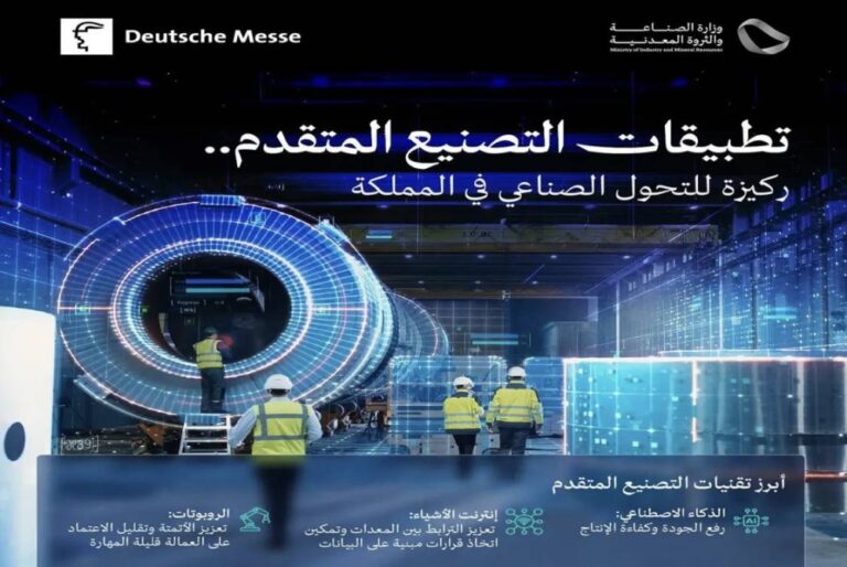 ديسمبر:-انطلاق-معرض-التحول-الصناعي-2025-في-الرياض