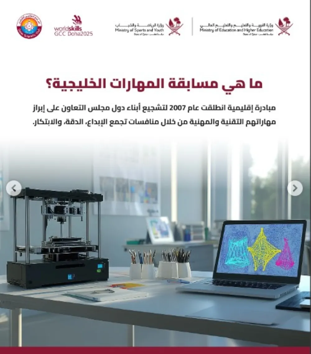 20-متسابقًا-سعوديًا يشاركون-في-مسابقة-المهارات-الخليجية-2025