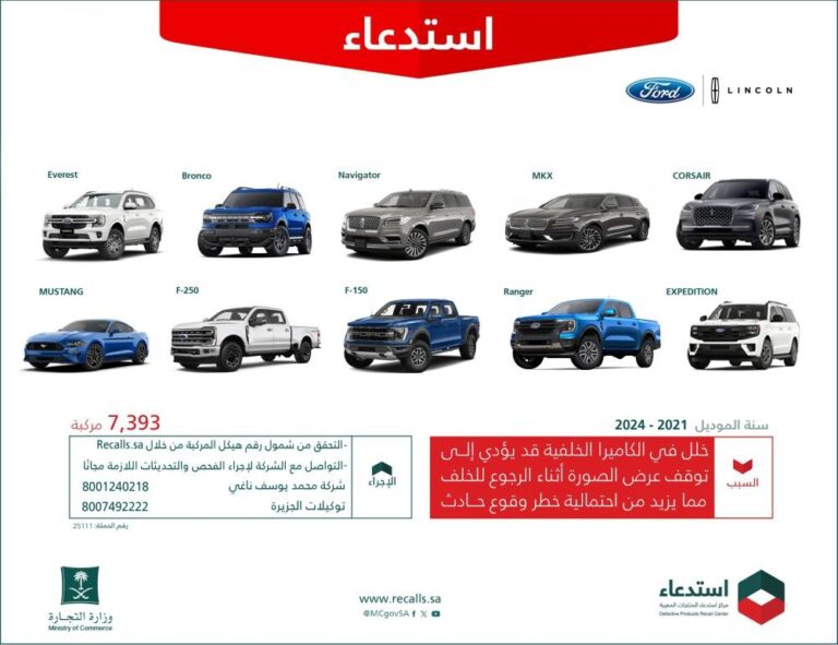 استدعاء-7393-مركبة-“لينكون-–-فورد”-لوجود-خلل-في-الكاميرا-الخلفية