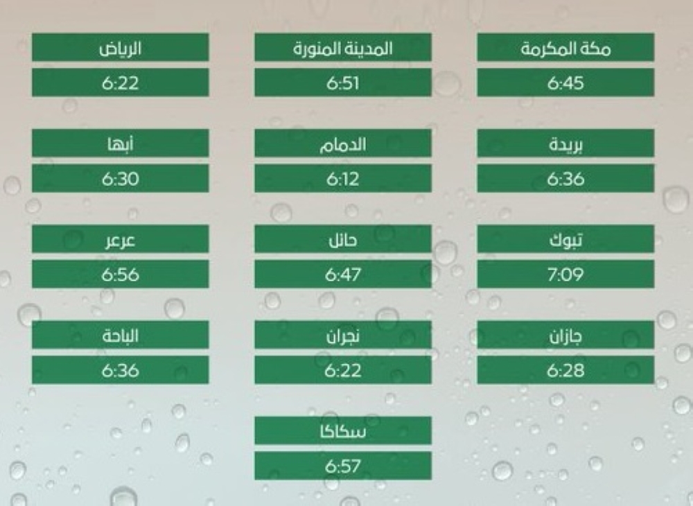 عاجل:-إنفاذًَا-لدعوة-الملك.-مواعيد-إقامة-صلاة-الاستسقاء-في-جميع-المناطق-الخميس