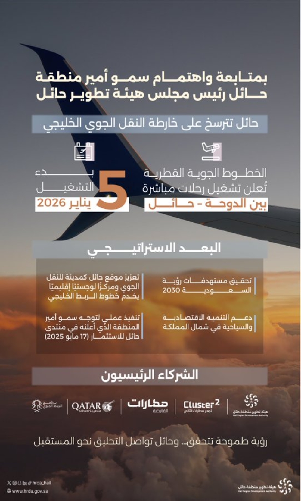 تبدأ-في-يناير.-3-رحلات-جوية-أسبوعية-مباشرة-بين-الدوحة-وحائل