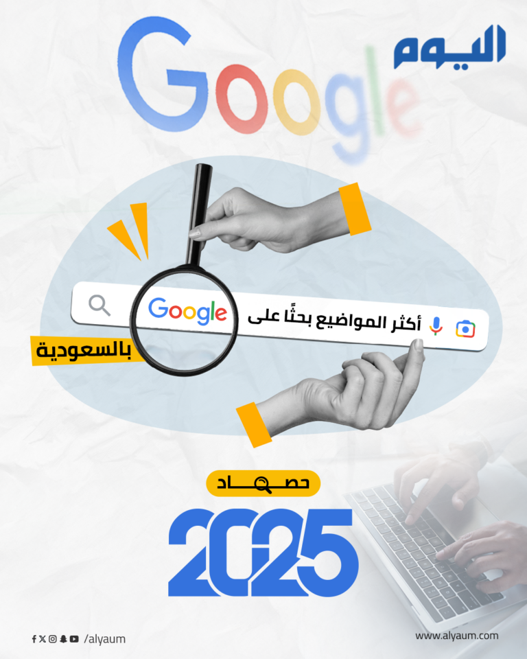 الأكثر-رواجًا-في-عمليات-البحث.-السعودية-على-google-لعام-2025