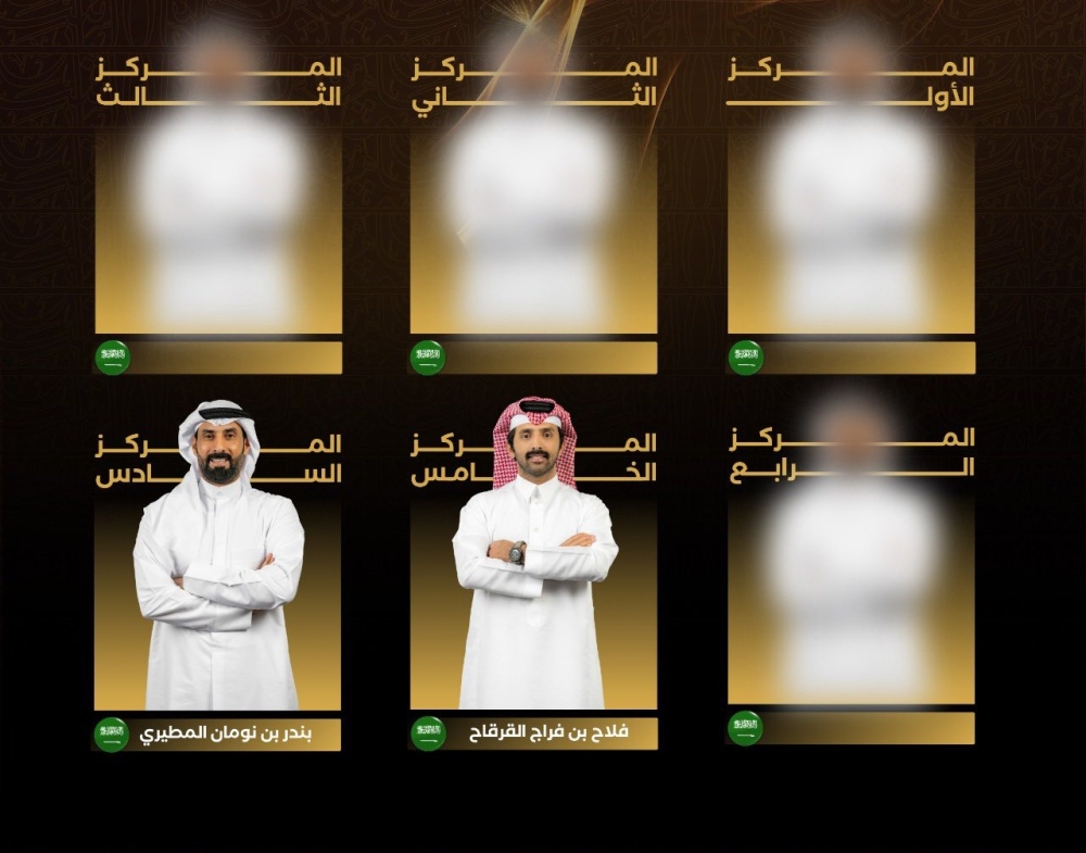 تحت-رعاية-وزير-الإعلام.-“شاعر-الراية”-يختتم-موسمه-الرابع-اليوم