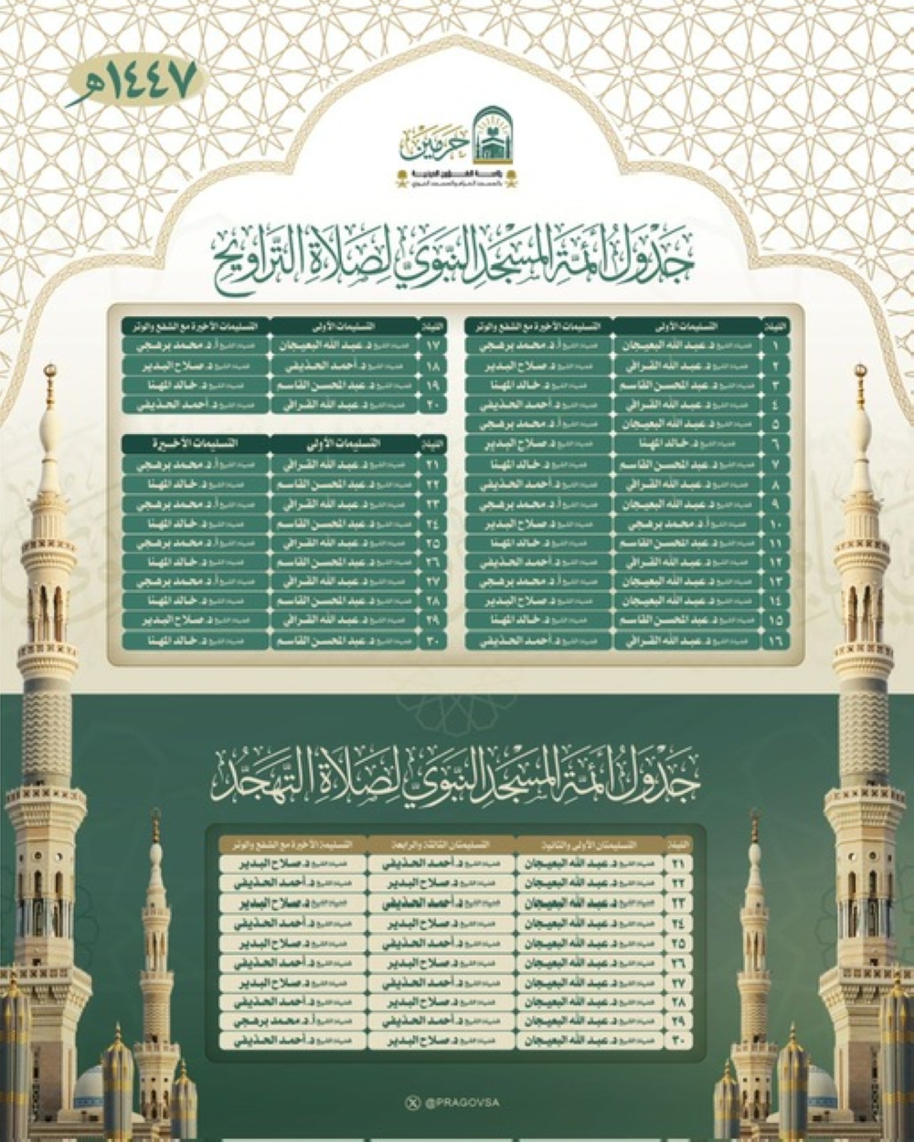 بالأسماء.-اعتماد-جدول-التراويح-والتهجد-بالحرمين-الشريفين