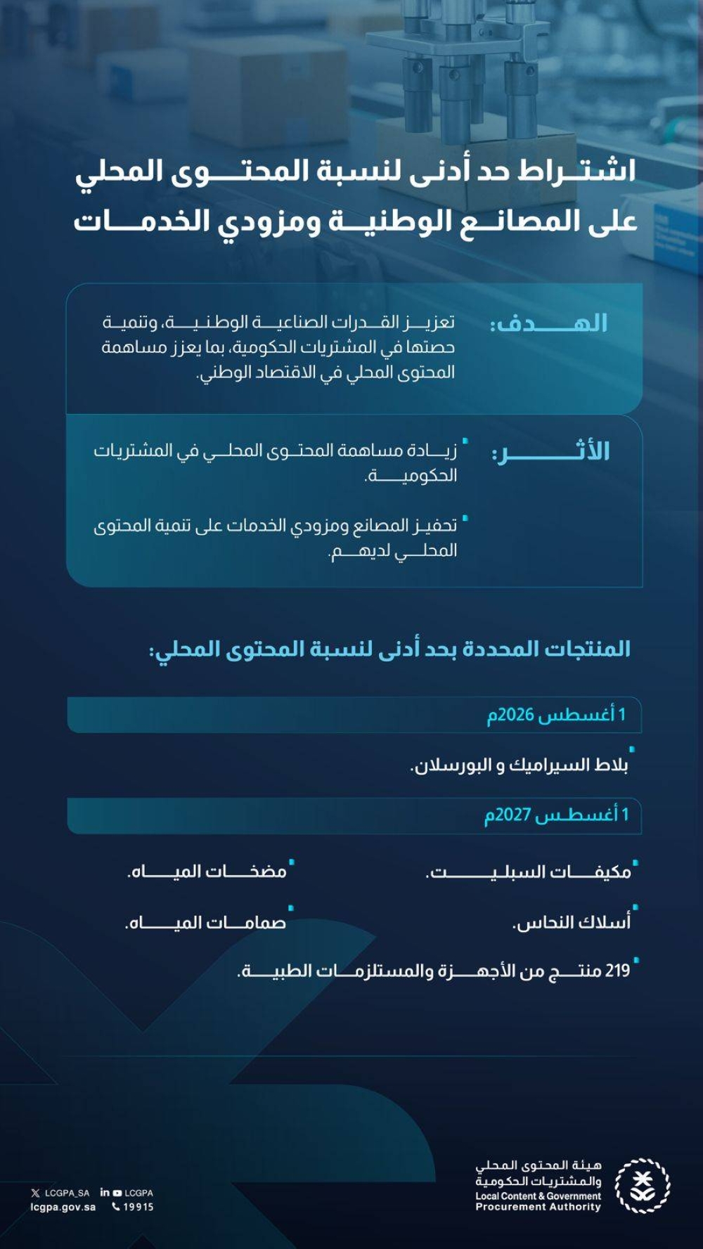 اشتراط-نسب-حد-أدنى-للمحتوى-المحلي-للاستفادة-من-القائمة-الإلزامية-للمنتجات-الوطنية