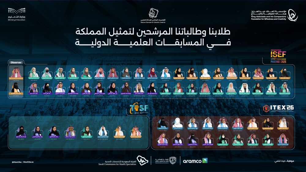 68 مبدعًا يمثلون المملكة في آيسف وتايسف وآيتكس.. القائمة كاملة 54 68-مبدعًا-يمثلون-المملكة-في-آيسف-وتايسف-وآيتكس.-القائمة-كاملة