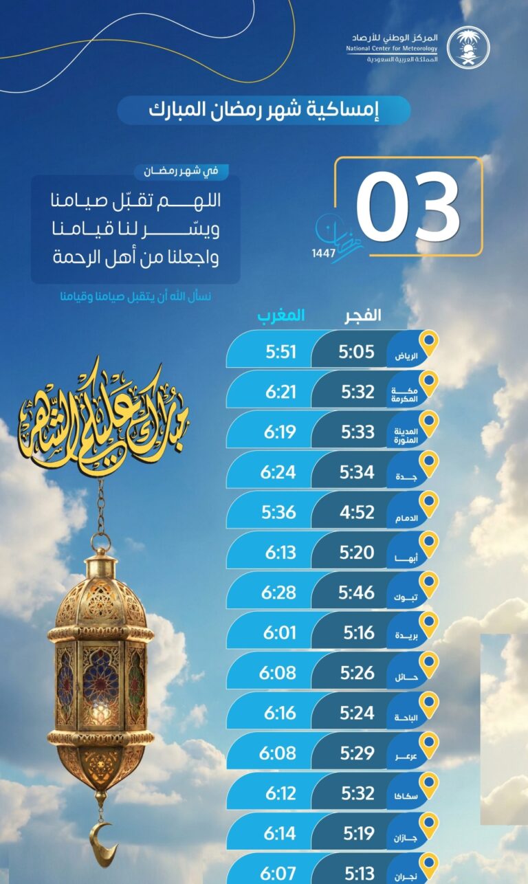 3-رمضان.-مواعيد-الإمساك-والإفطار-اليوم-الجمعة