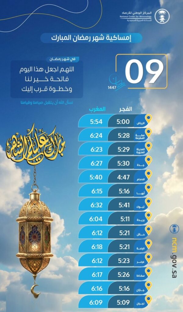 رمضان يطل: أوقات الإمساك والإفطار في مدن السعودية. 1 الخميس-9-رمضان.-مواعيد-الإمساك-والإفطار-في-مدن-المملكة