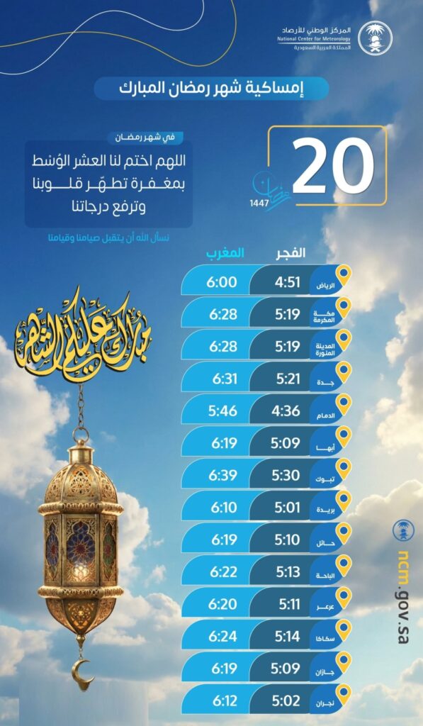 الاثنين 20 رمضان.. مواعيد الإمساك والإفطار في بعض مدن المملكة 55 الاثنين-20-رمضان.-مواعيد-الإمساك-والإفطار-في-بعض-مدن-المملكة