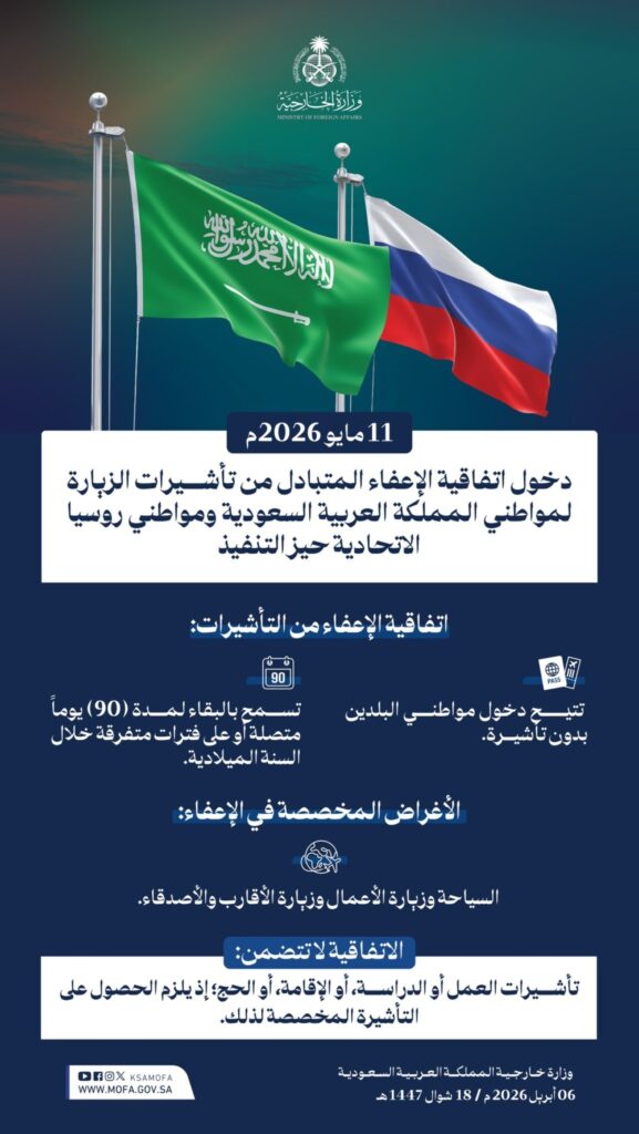 11 مايو.. بدء سريان الإعفاء من تأشيرات الزيارة بين السعودية وروسيا 56 11-مايو.-بدء-سريان-الإعفاء-من-تأشيرات-الزيارة-بين-السعودية-وروسيا