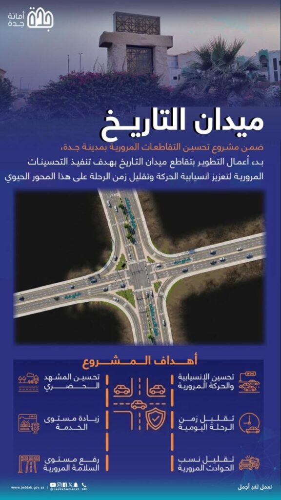 بدء أعمال تطوير ميدان التاريخ لتعزيز الانسيابية المرورية بجدة 50 بدء-أعمال-تطوير-ميدان-التاريخ-لتعزيز-الانسيابية-المرورية-بجدة