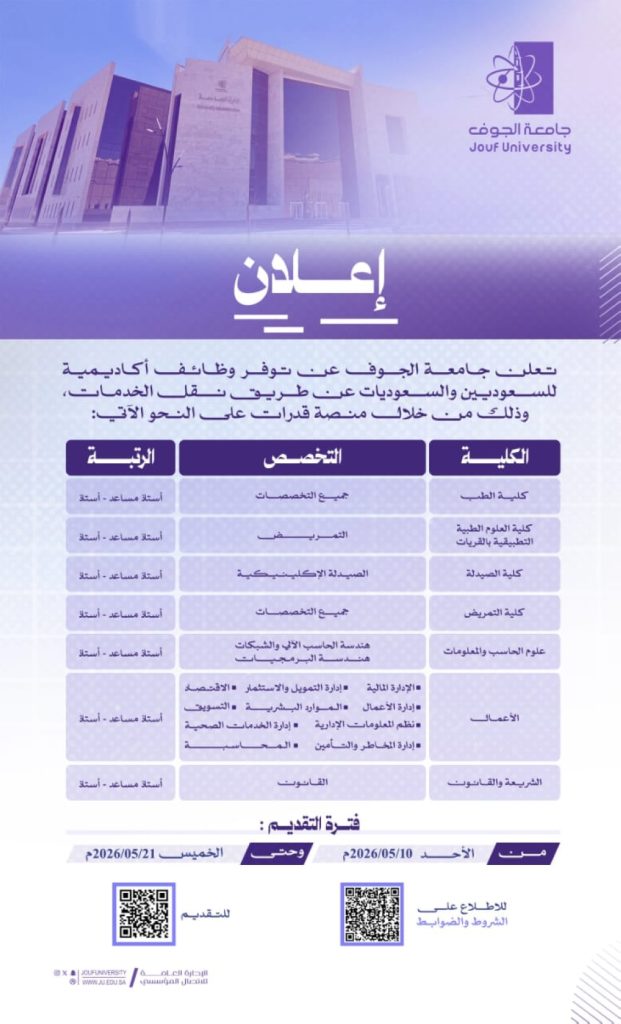 التخصصات ومواعيد التقديم.. جامعة الجوف تكشف عن وظائف أكاديمية 12 التخصصات-ومواعيد-التقديم.-جامعة-الجوف-تكشف-عن-وظائف-أكاديمية