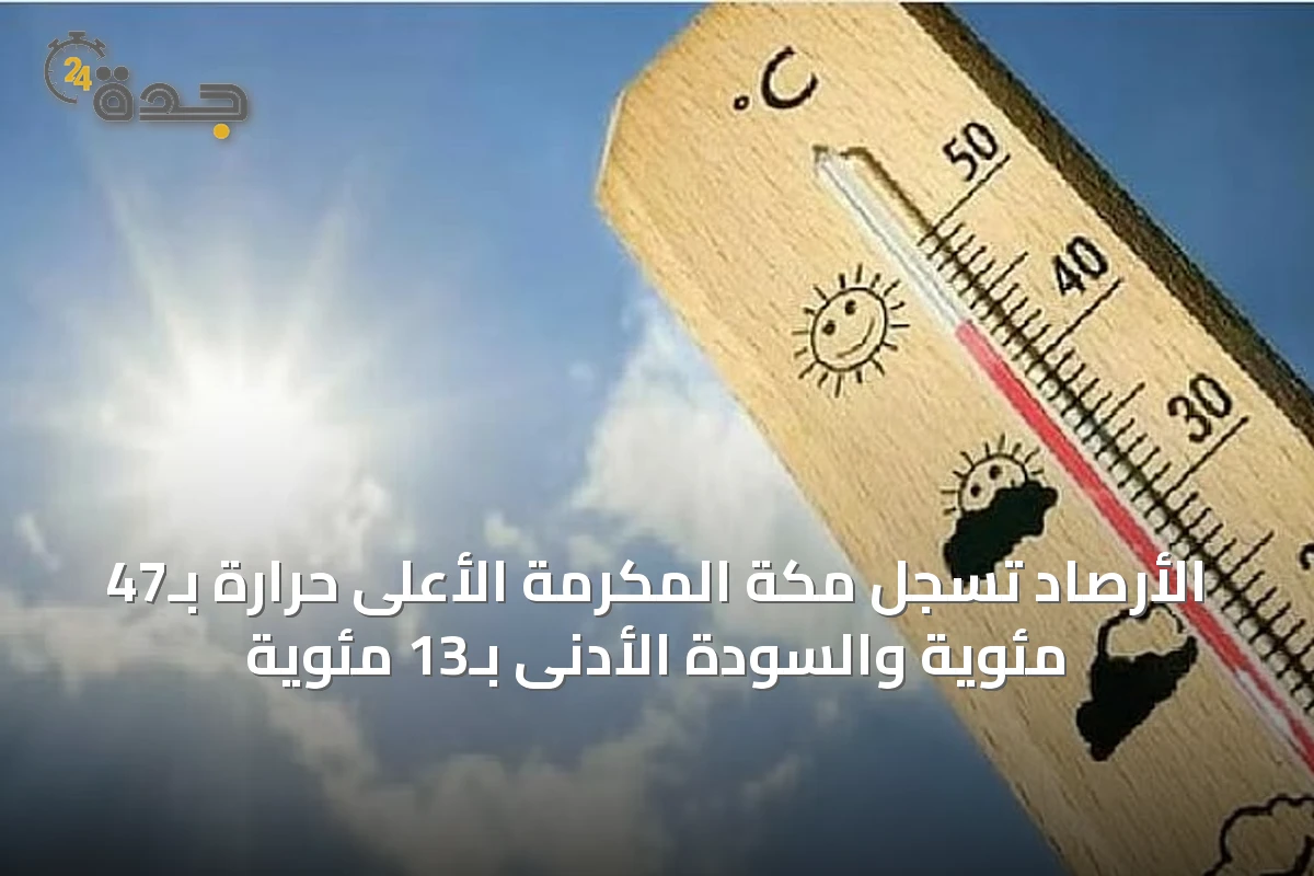 الأرصاد تسجل مكة المكرمة الأعلى حرارة بـ47 مئوية والسودة الأدنى بـ13 مئوية