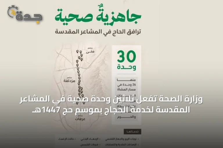 وزارة الصحة تُفعِّل ثلاثين وحدة صحية في المشاعر المقدسة لخدمة الحجاج بموسم حج 1447هـ